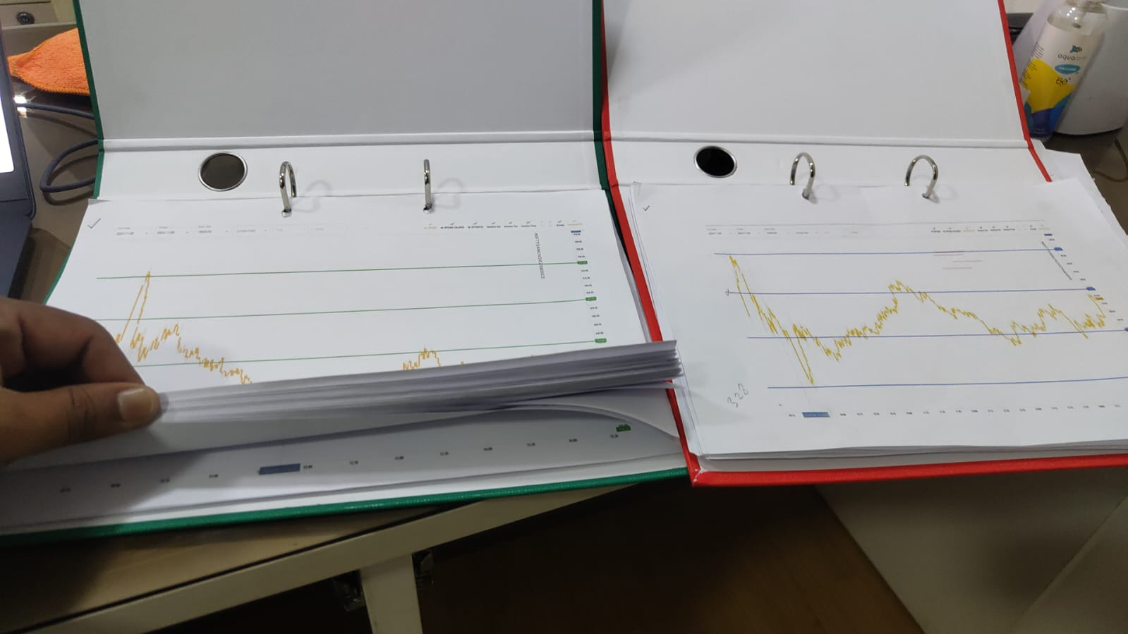 Drawdown Example 1
